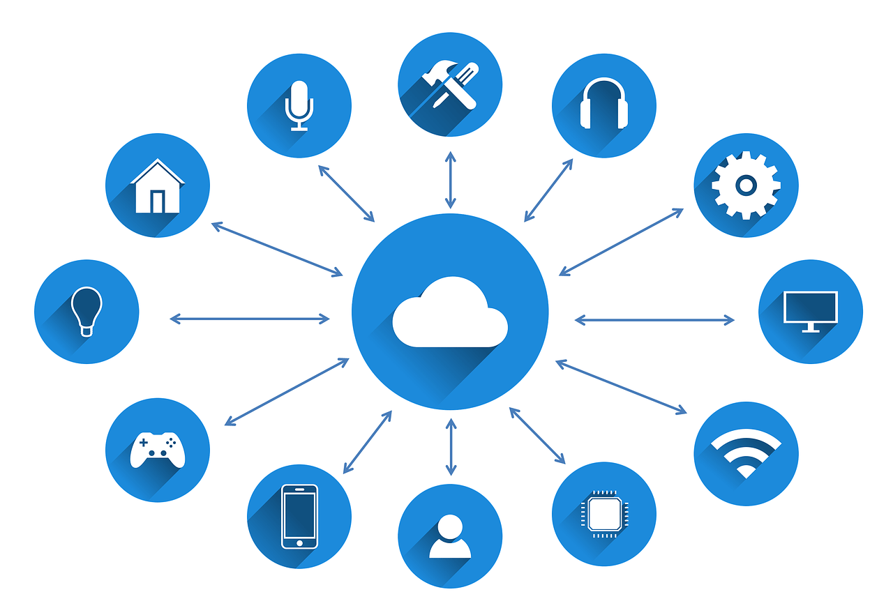 cloud computing security