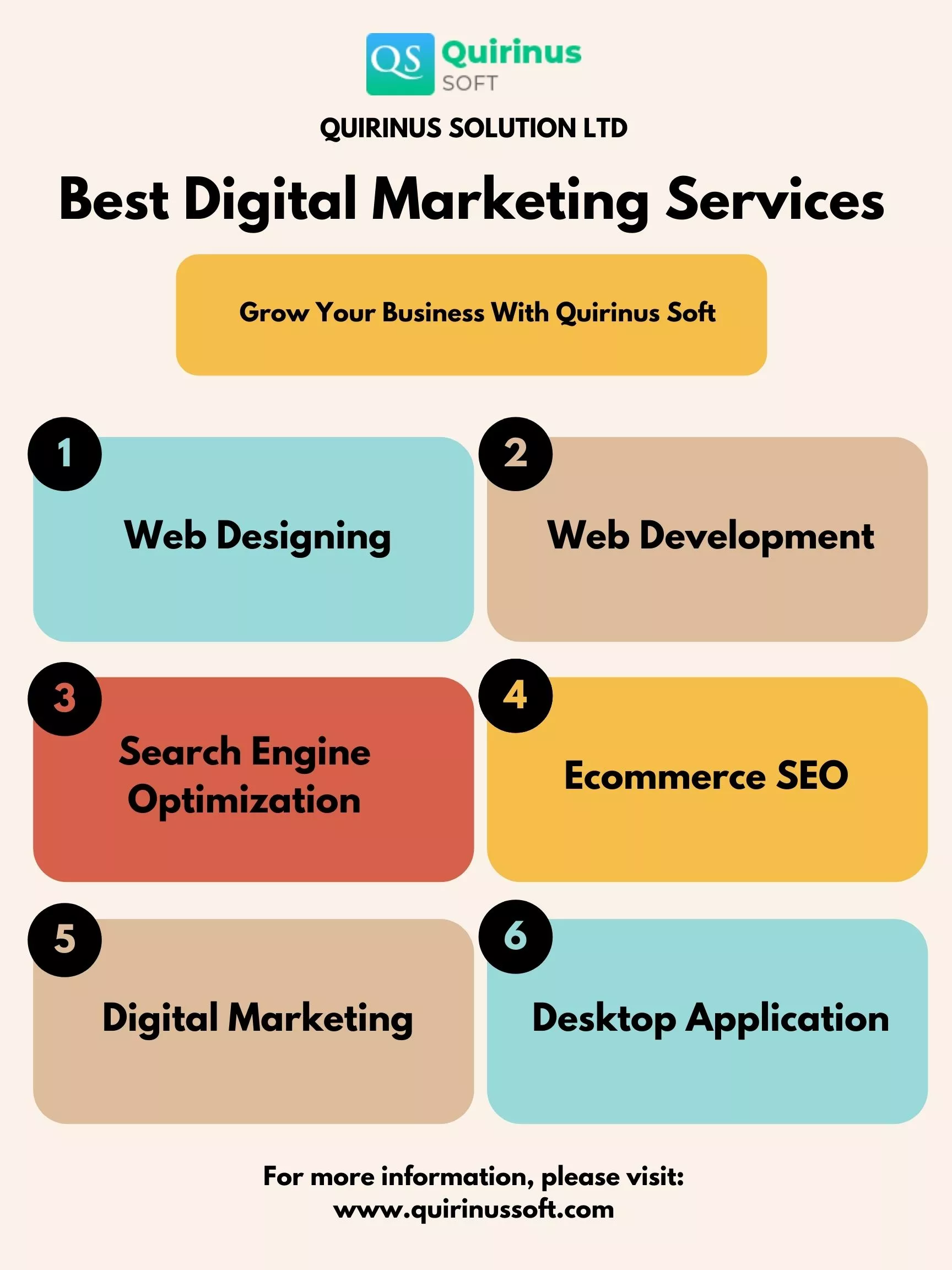 Best digital marketing service in UK