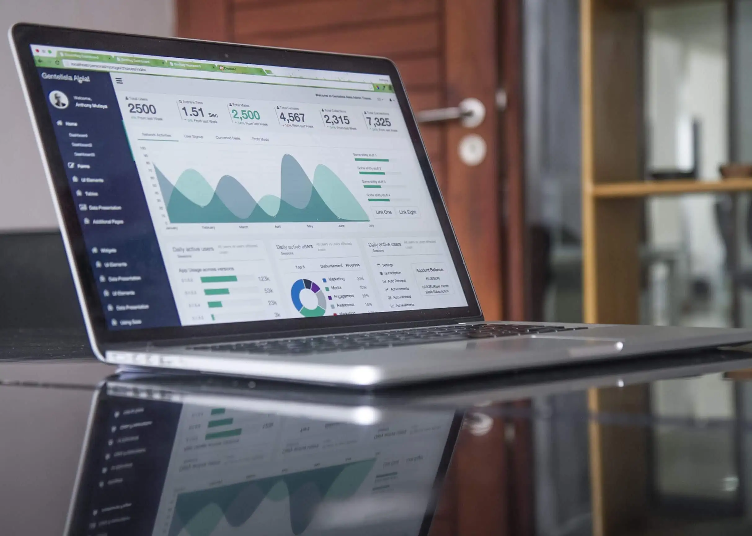 Best seo company