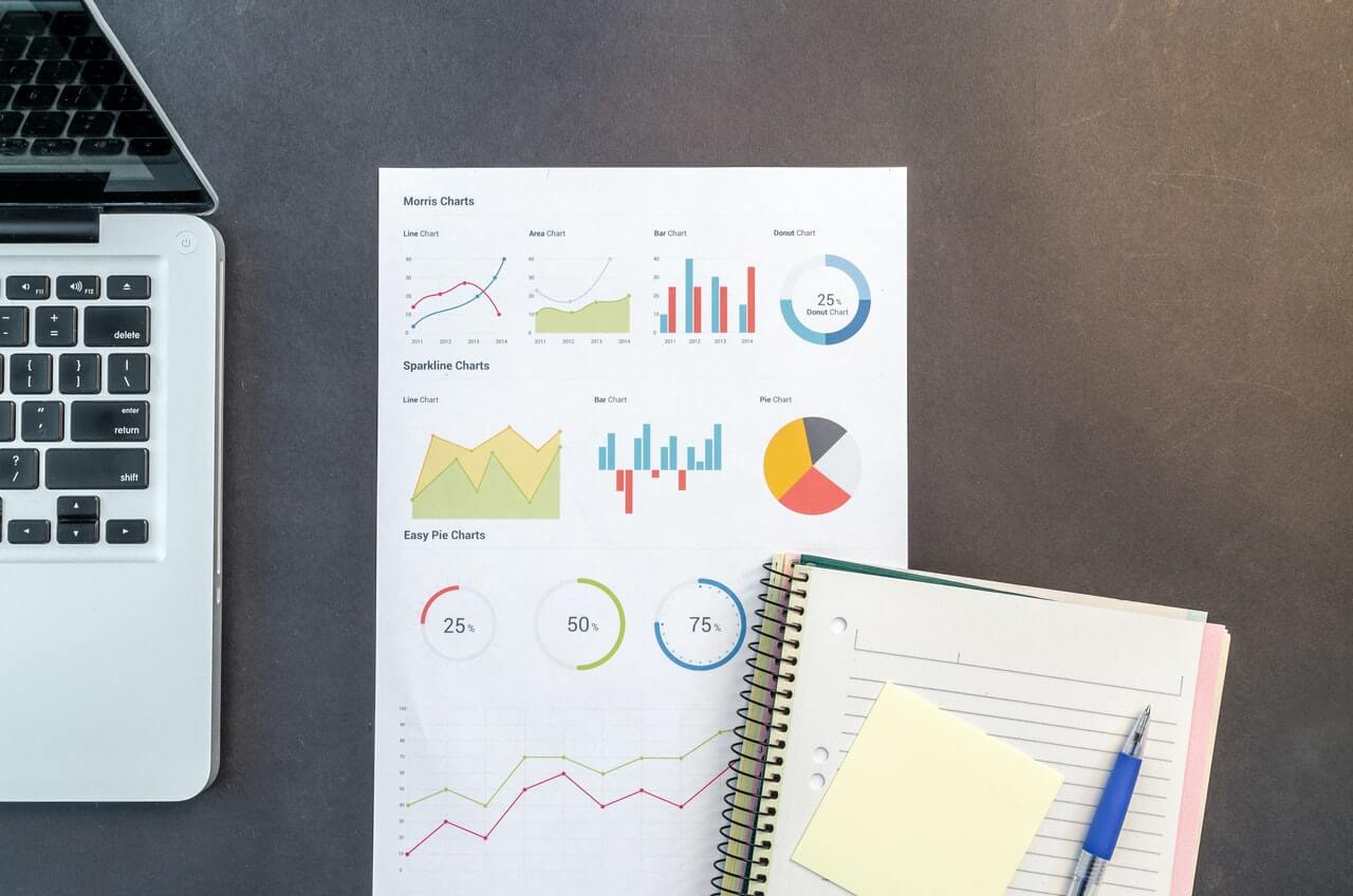 Ecommerce SEO Company Staines