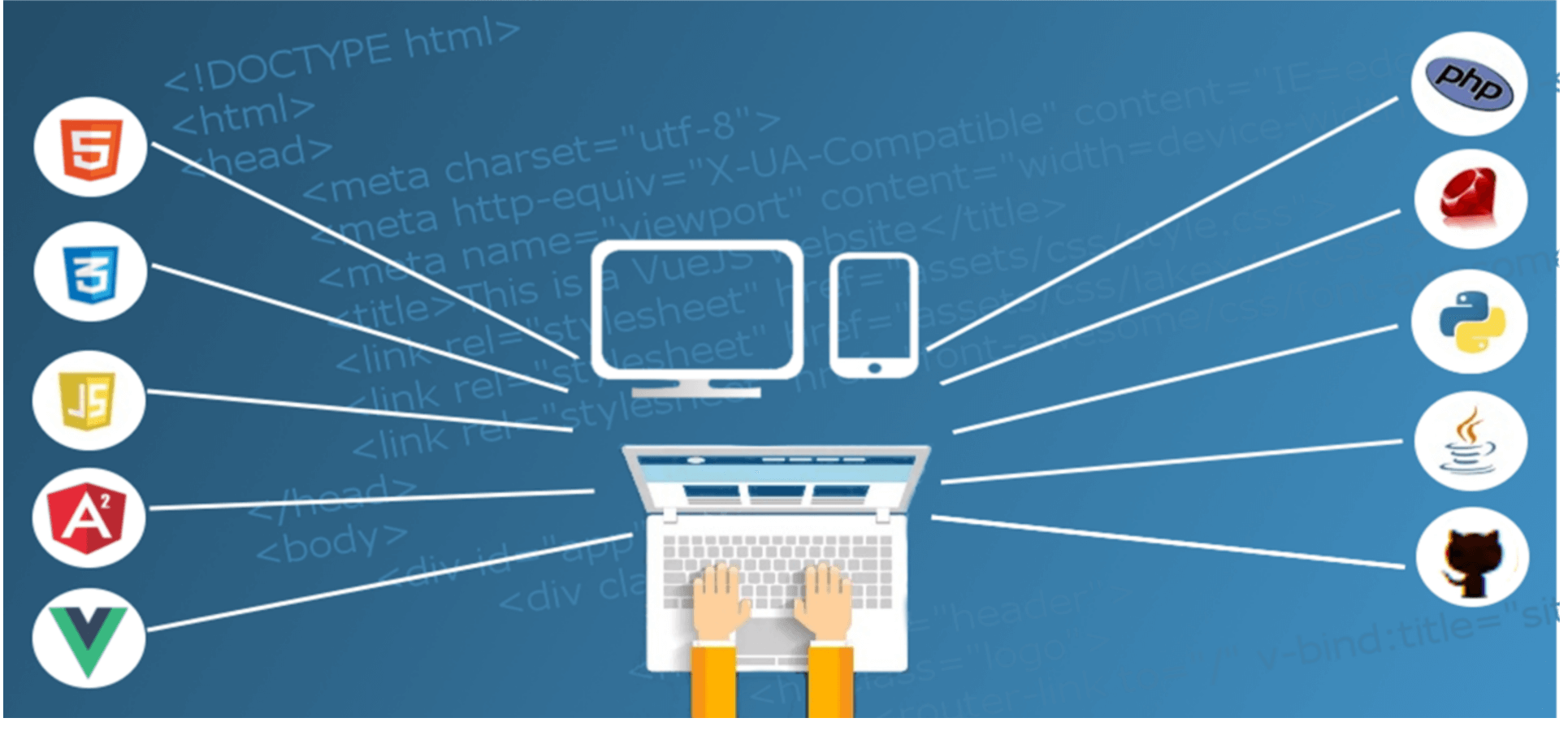 web-development-company