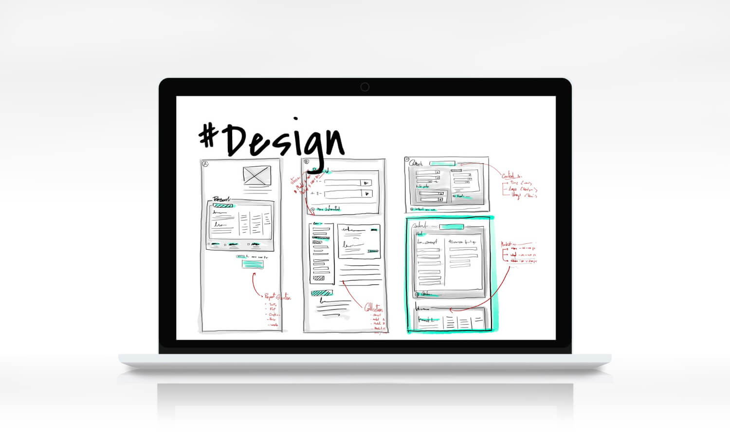 Responsive Web Design Company Staines