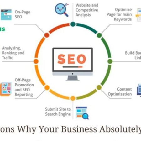 Some Important SEO Trends That Will Change Digital Marketing Patterns Significantly