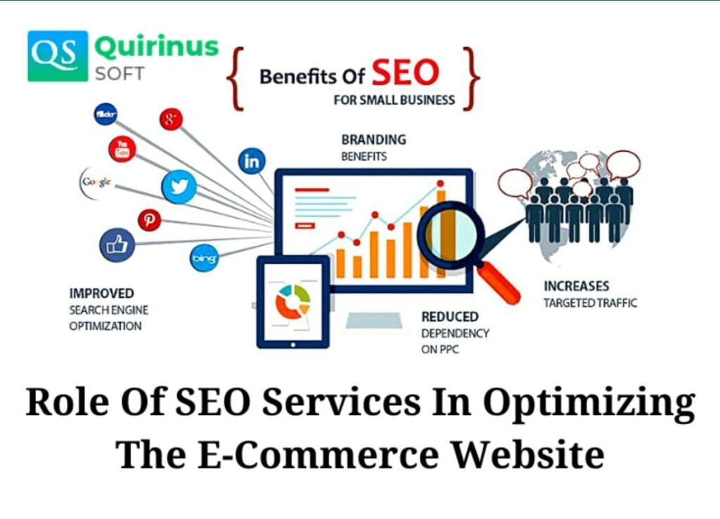 Role of SEO services in optimizing the e-commerce website