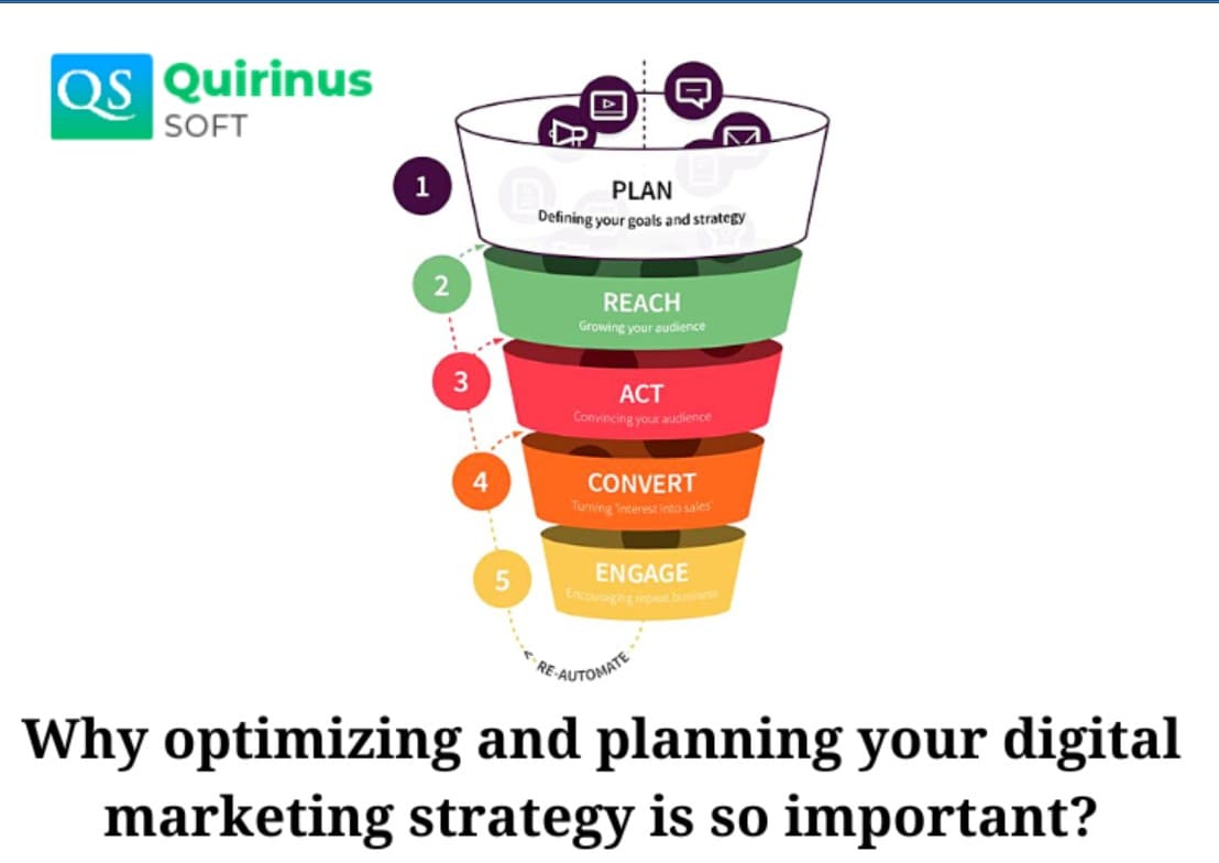 Expert Tips to Optimize Your Digital Marketing Strategy in 2026