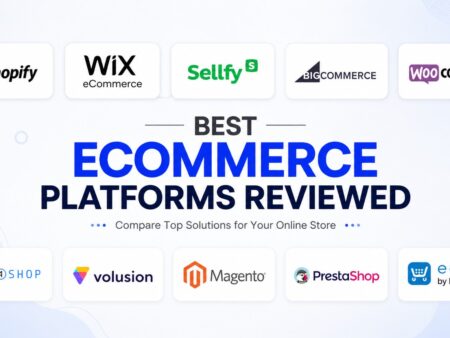 10 Best Ecommerce Platforms Explained