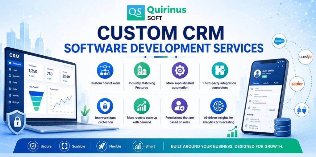 Custom CRM Software Development Services