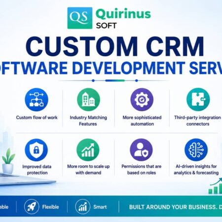 CRM Software Development Services Explained
