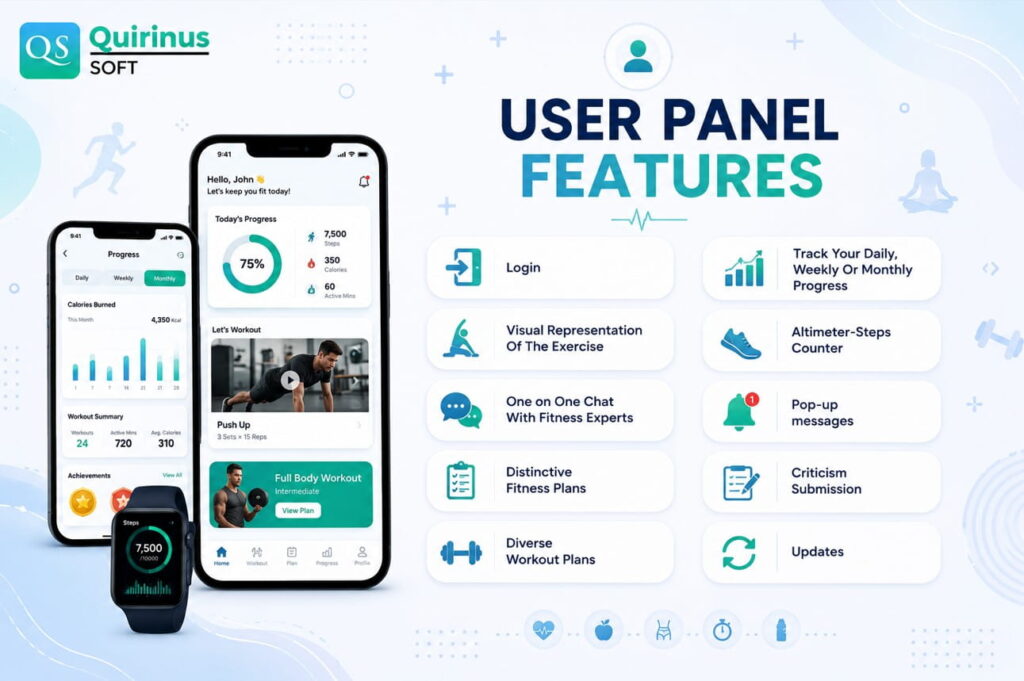 Fitness App Development User Panel Features