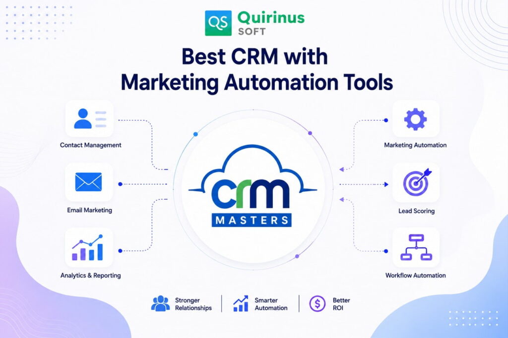 Marketing Automation Tools